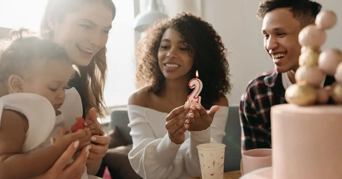 Ausmalbilder Geburtstag Mama: Kostenlose Vorlagen zum